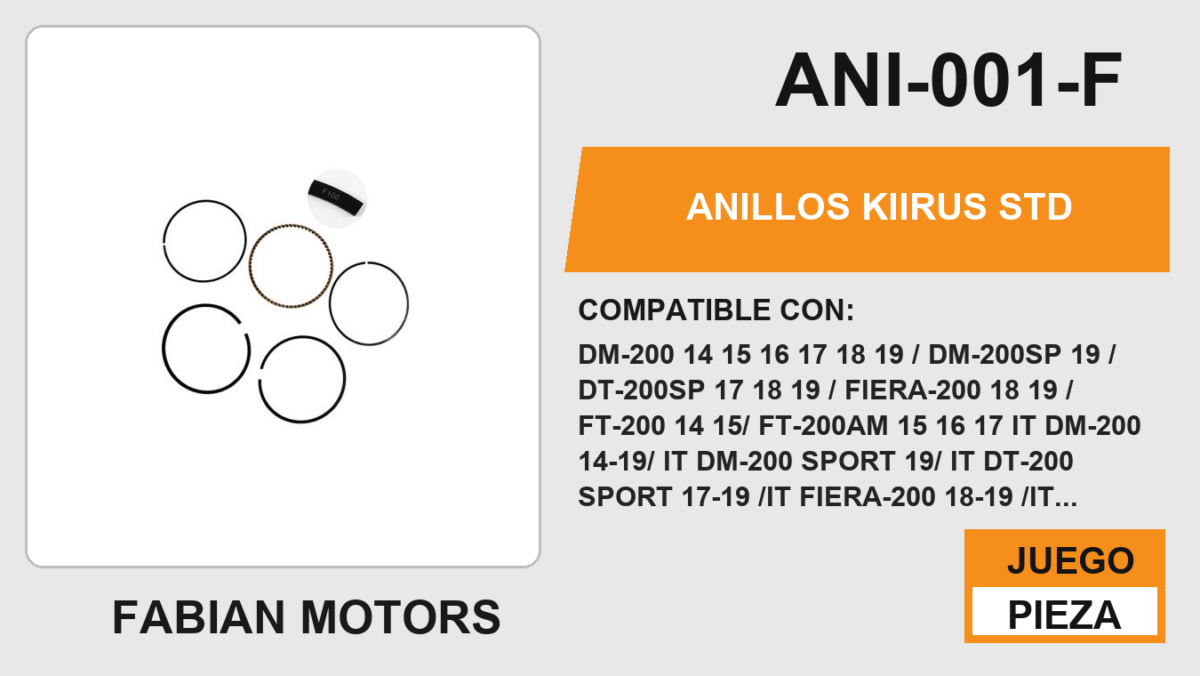ANILLOS STD