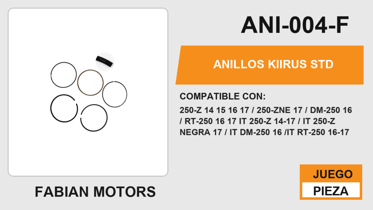 ANILLOS STD