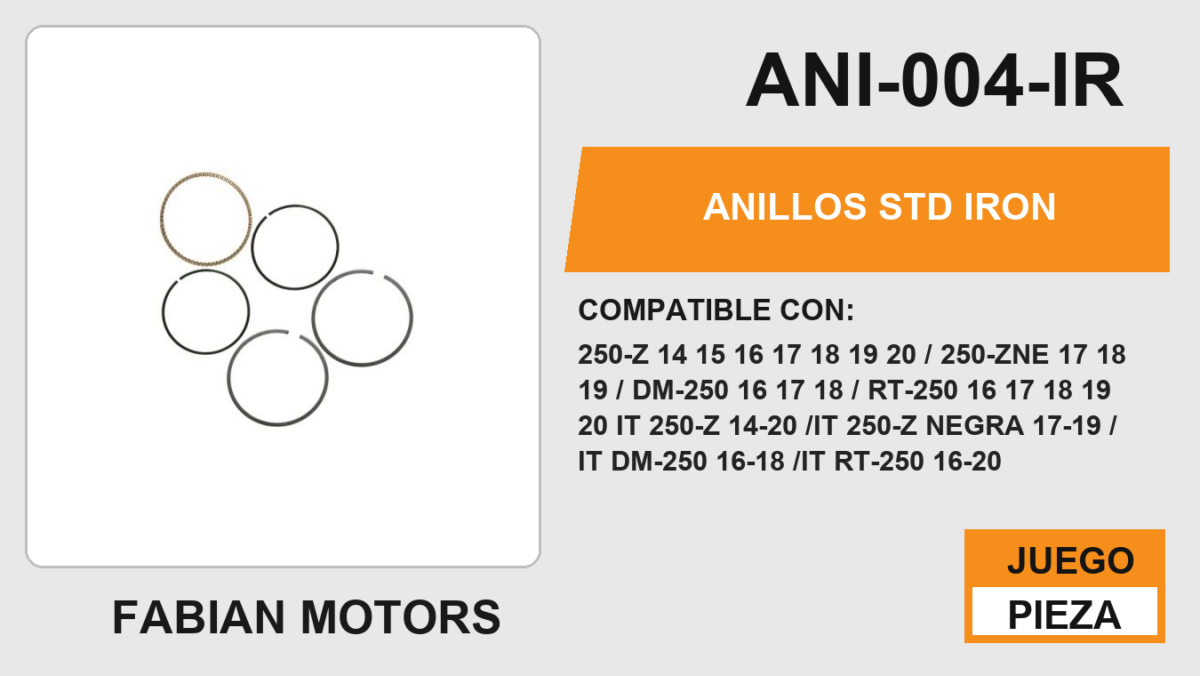 ANILLOS STD