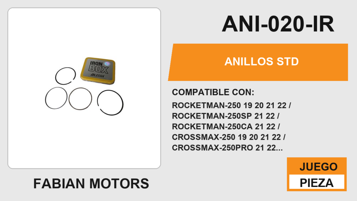 ANILLOS STD