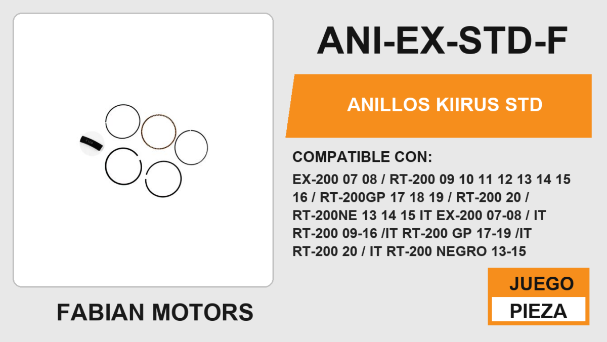 ANILLOS STD