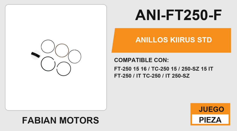 ANILLOS STD