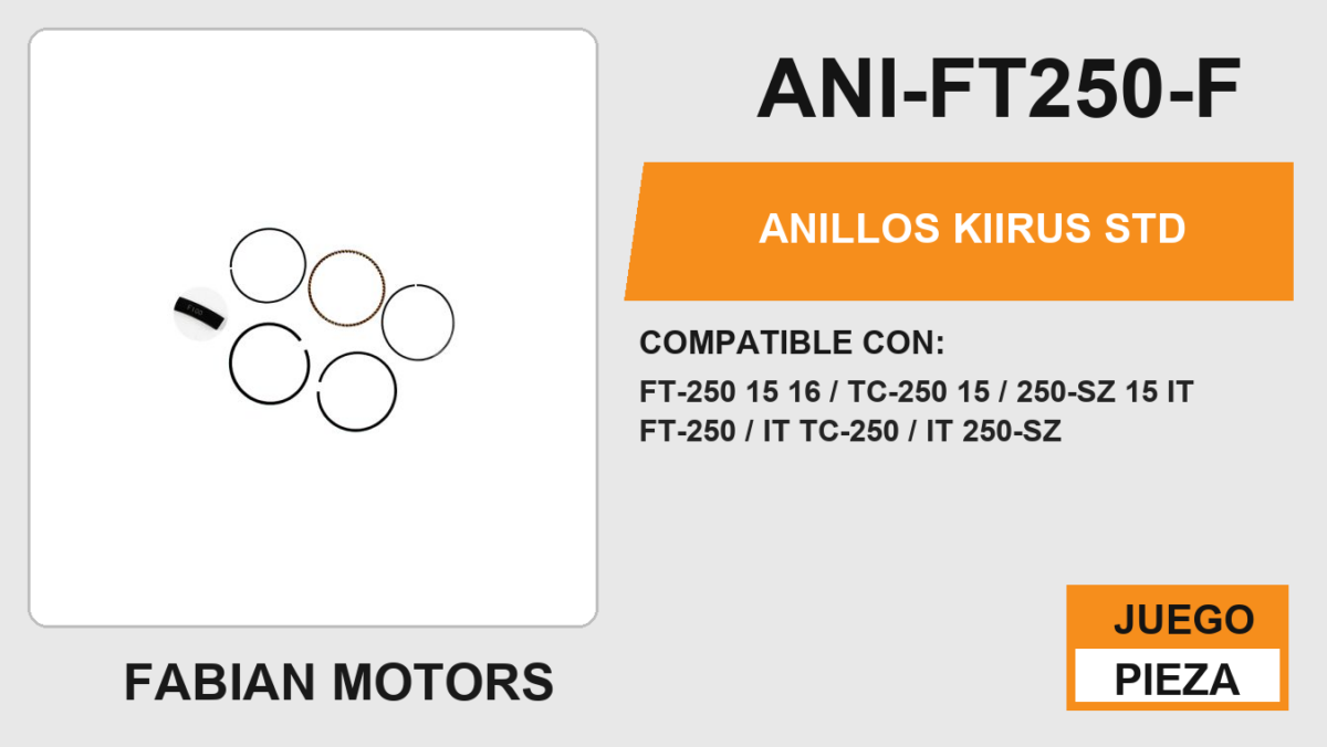 ANILLOS STD