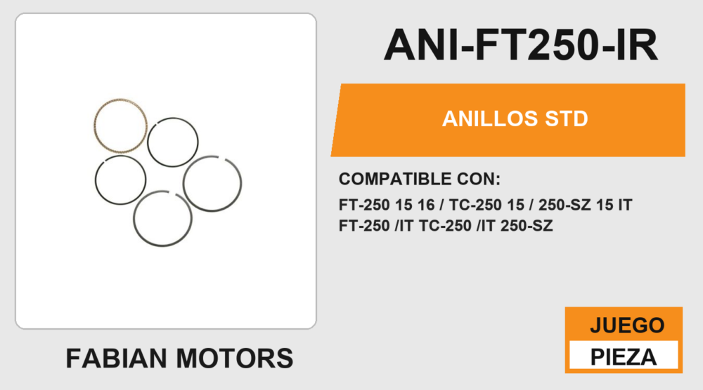 ANILLOS STD