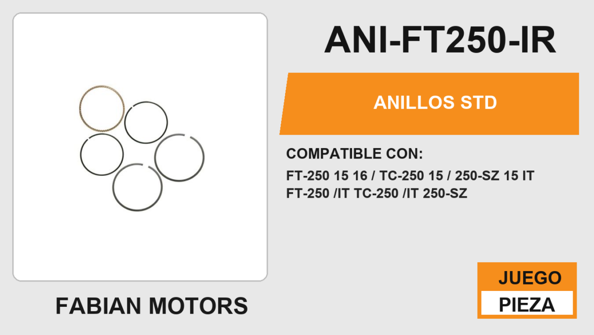 ANILLOS STD