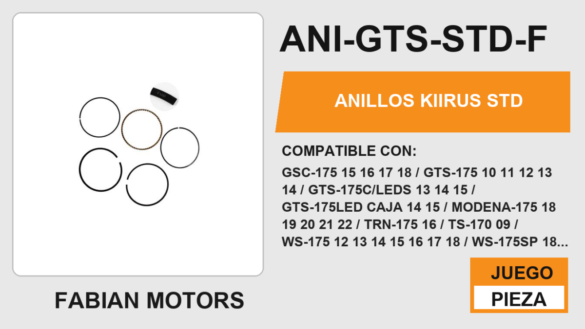 ANILLOS STD