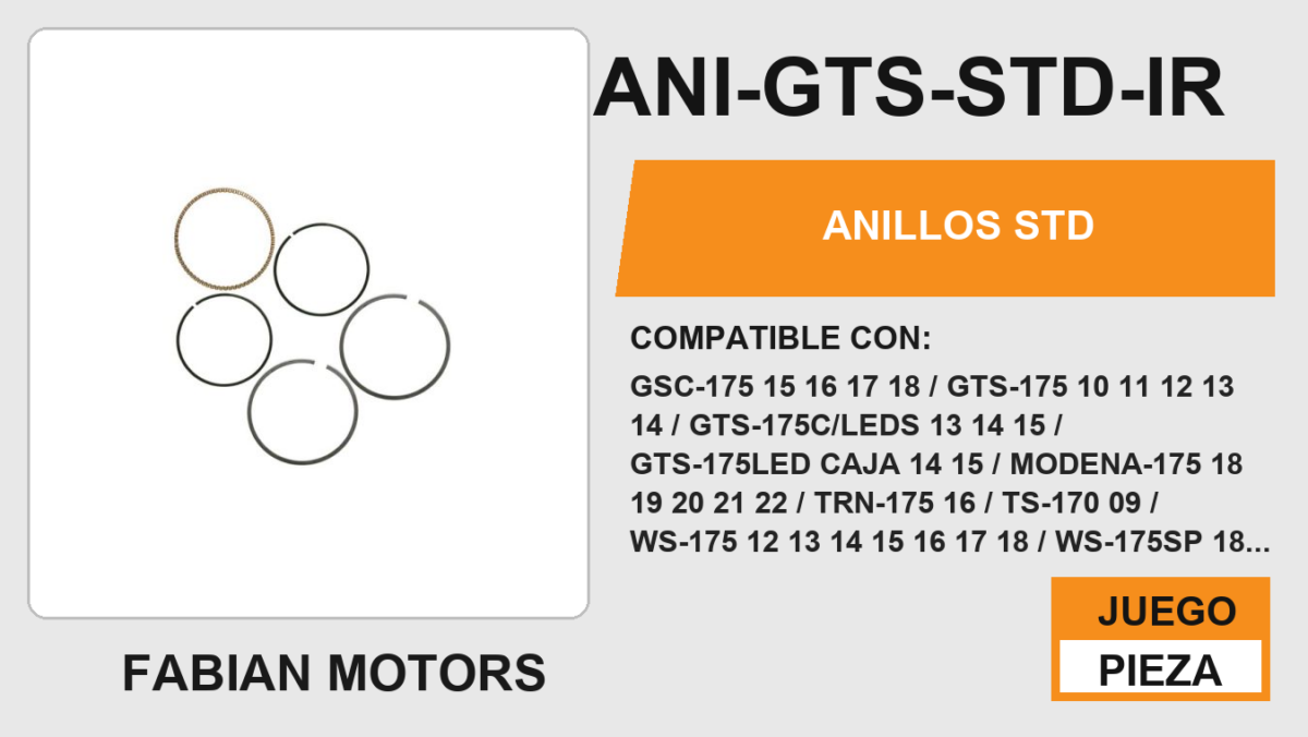 ANILLOS STD