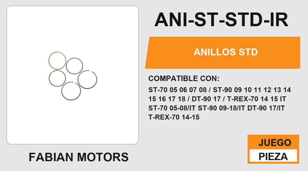ANILLOS STD