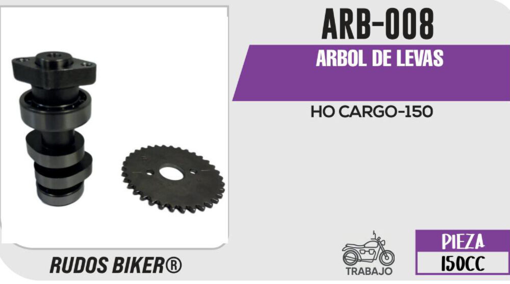 ARBOL DE LEVAS