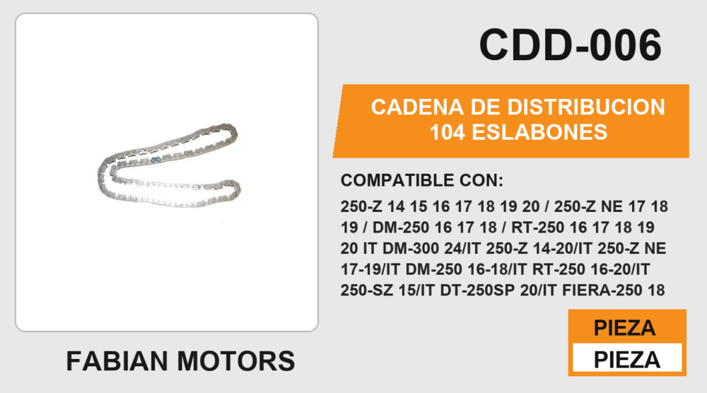 CADENA DE DISTRIBUCION 104 ESLABONES