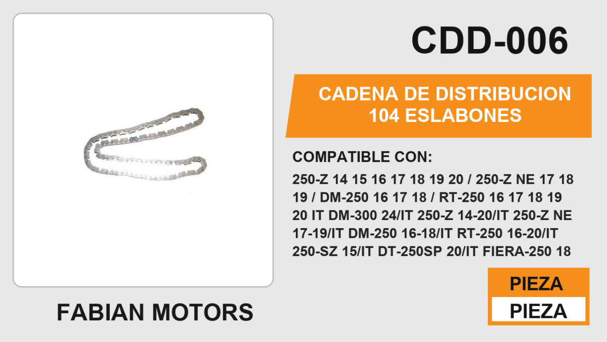 CADENA DE DISTRIBUCION 104 ESLABONES