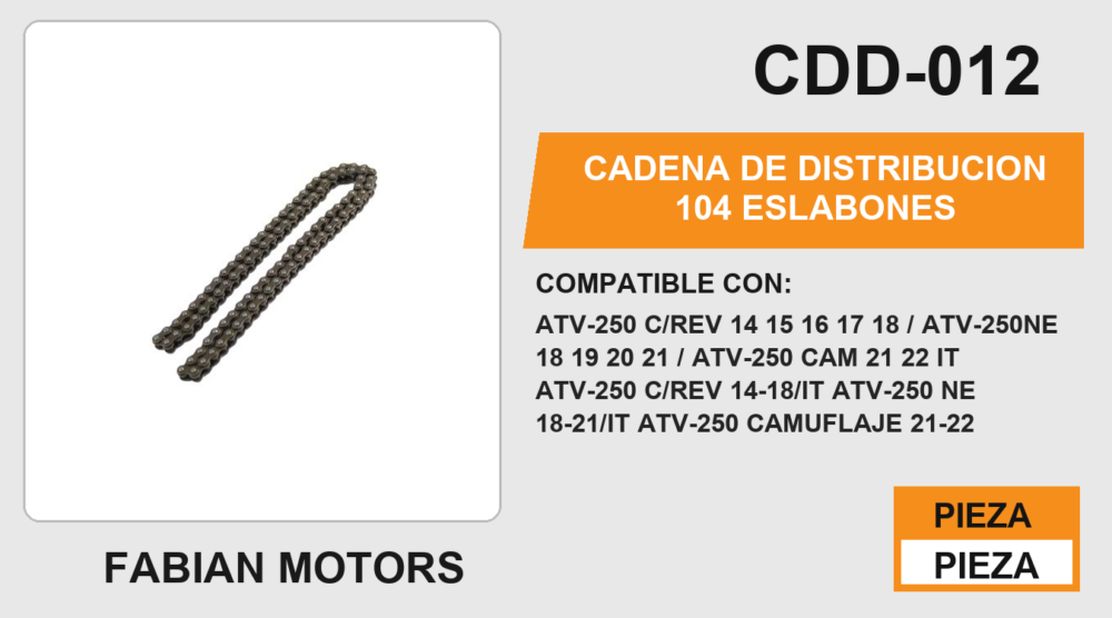CADENA DE DISTRIBUCION 104 ESLABONES