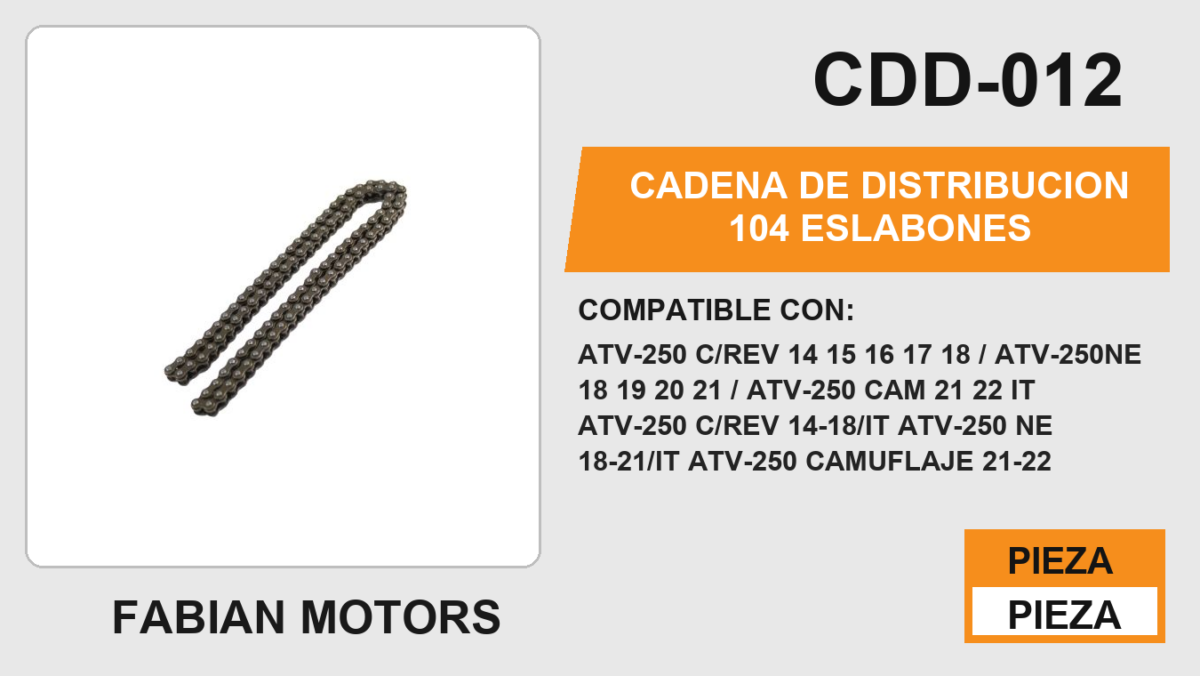 CADENA DE DISTRIBUCION 104 ESLABONES