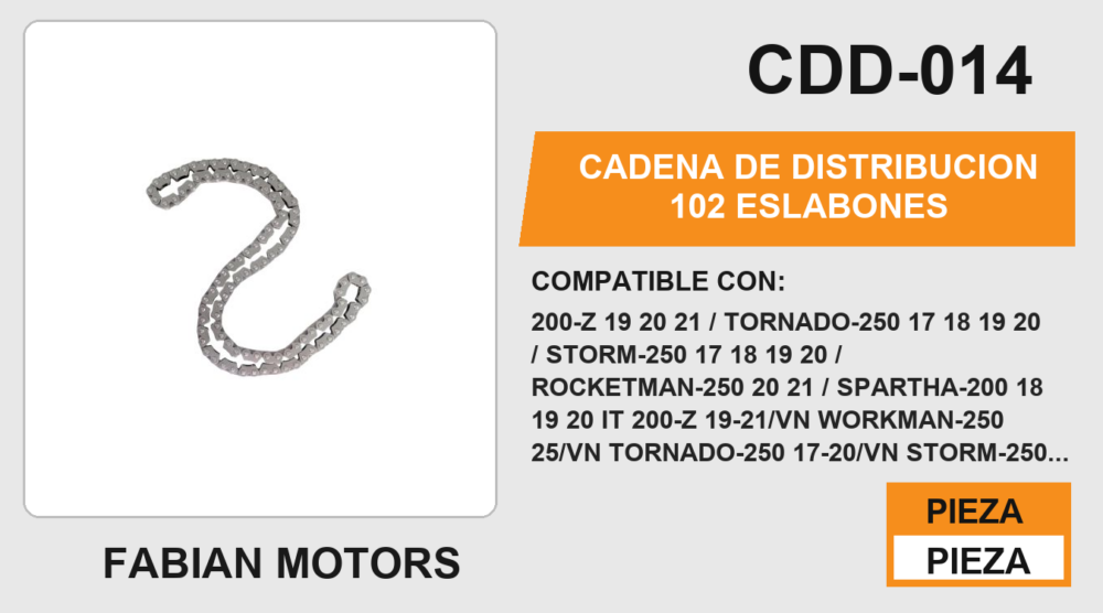 CADENA DE DISTRIBUCION 102 ESLABONES