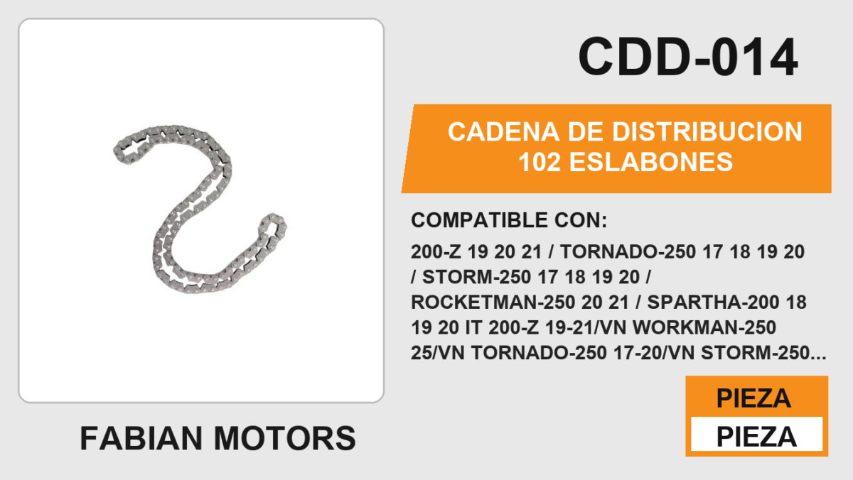 CADENA DE DISTRIBUCION 102 ESLABONES