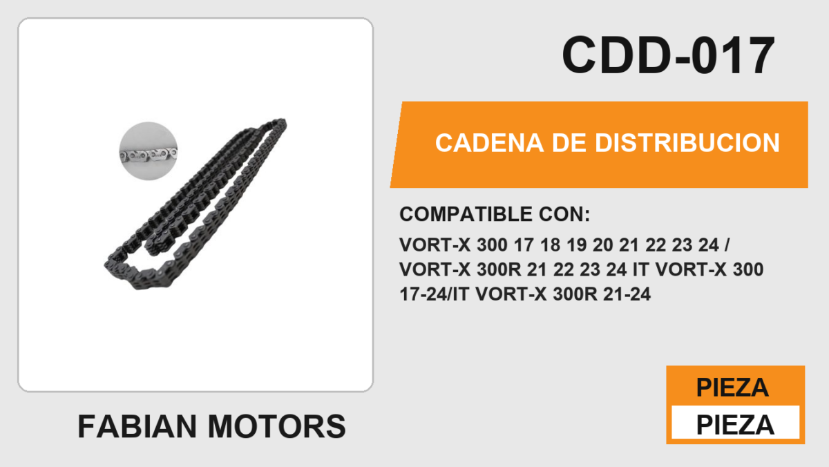 CADENA DE DISTRIBUCION