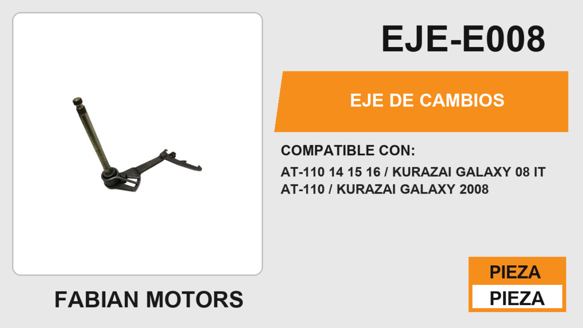 EJE DE CAMBIOS