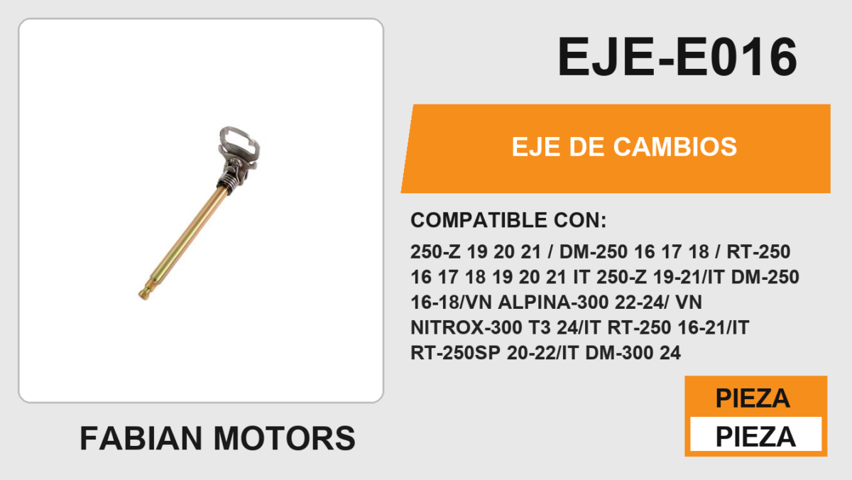 EJE DE CAMBIOS