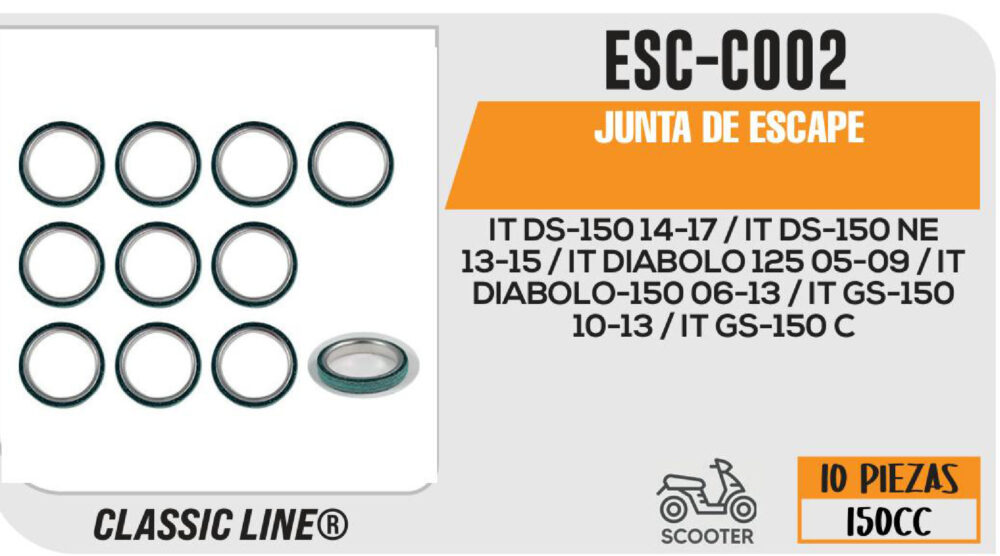 JUNTA DE ESCAPE