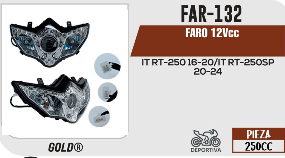 FARO 12Vcc