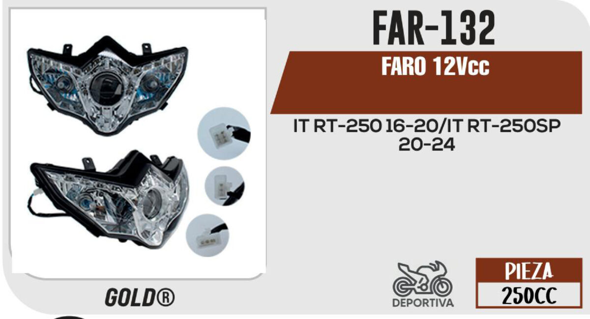 FARO 12Vcc
