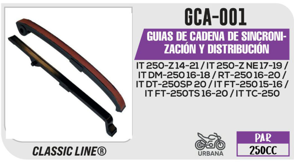 GUIAS DE CADENA DE SINCRONIZACIÓN Y DISTRIBUCIÓN