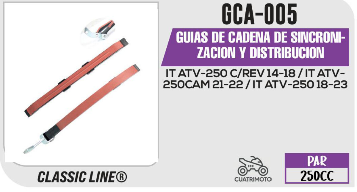 GUIAS DE CADENA DE SINCRONIZACION Y DISTRIBUCION