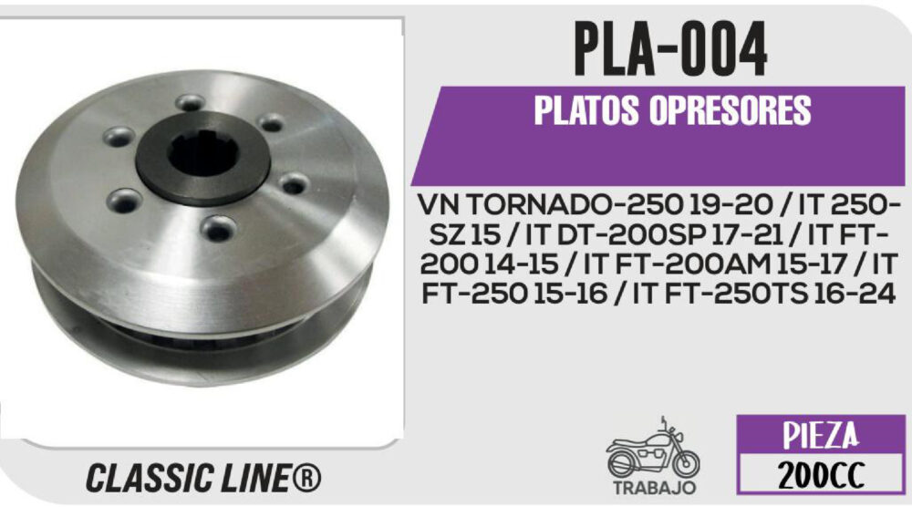 PLATOS OPRESORES