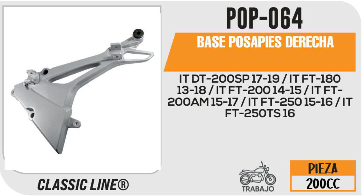 BASE POSAPIES DERECHO