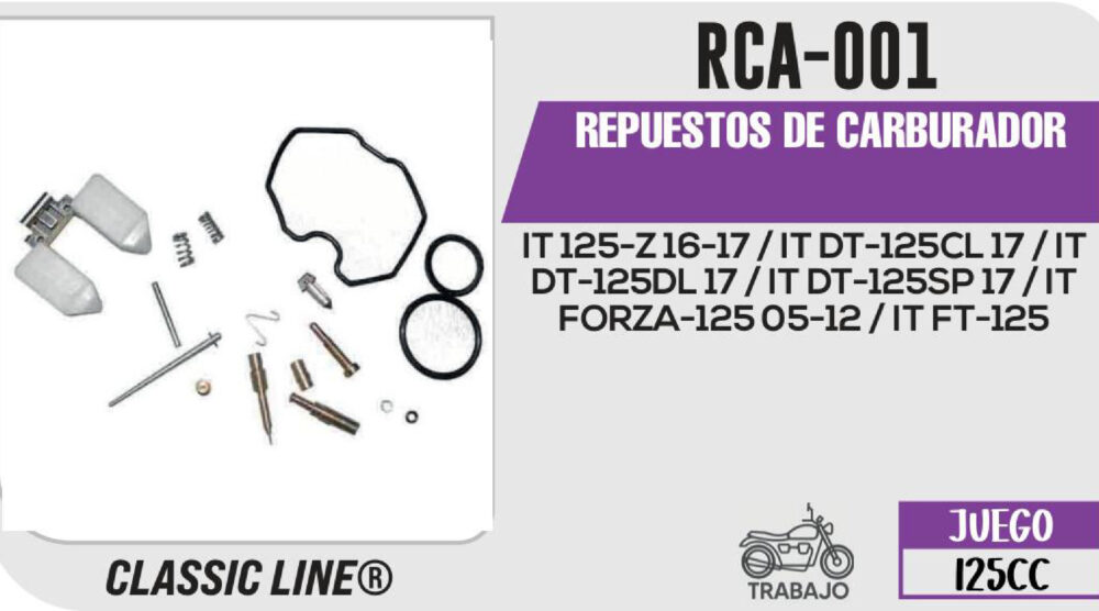 REPUESTOS DE CARBURADOR