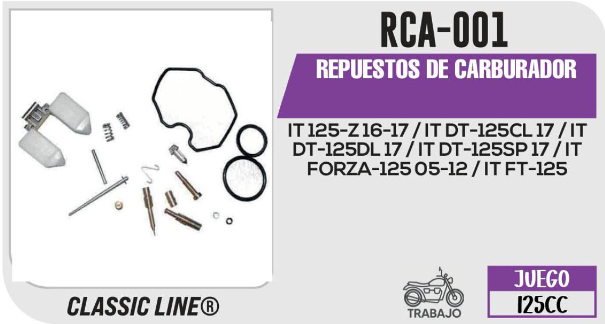 REPUESTOS DE CARBURADOR