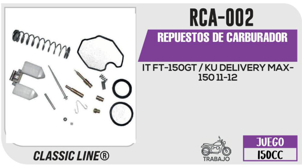 REPUESTOS DE CARBURADOR