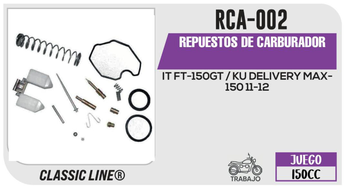 REPUESTOS DE CARBURADOR