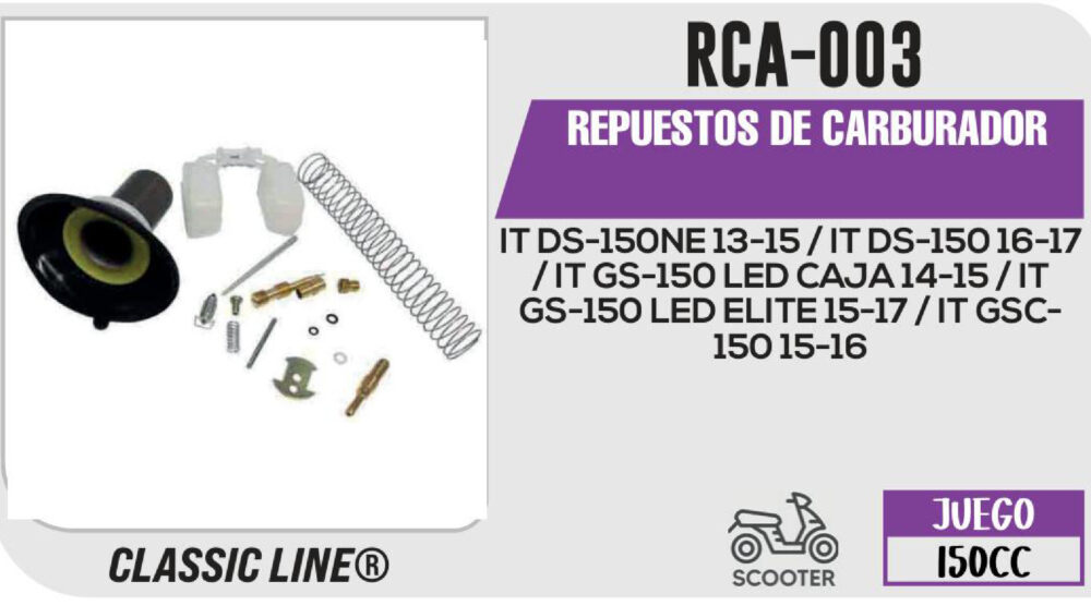 REPUESTOS DE CARBURADOR