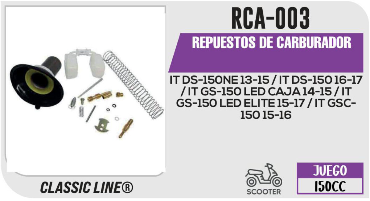 REPUESTOS DE CARBURADOR