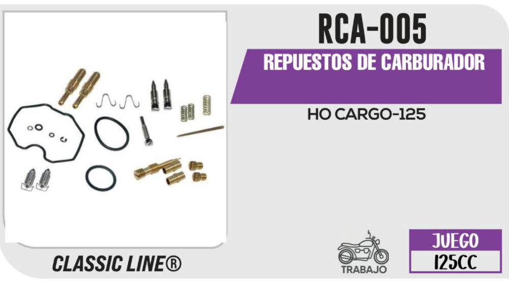 REPUESTOS DE CARBURADOR