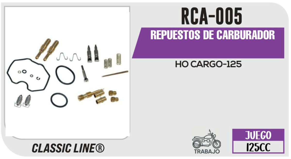 REPUESTOS DE CARBURADOR