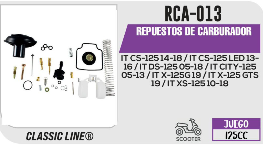 REPUESTOS DE CARBURADOR