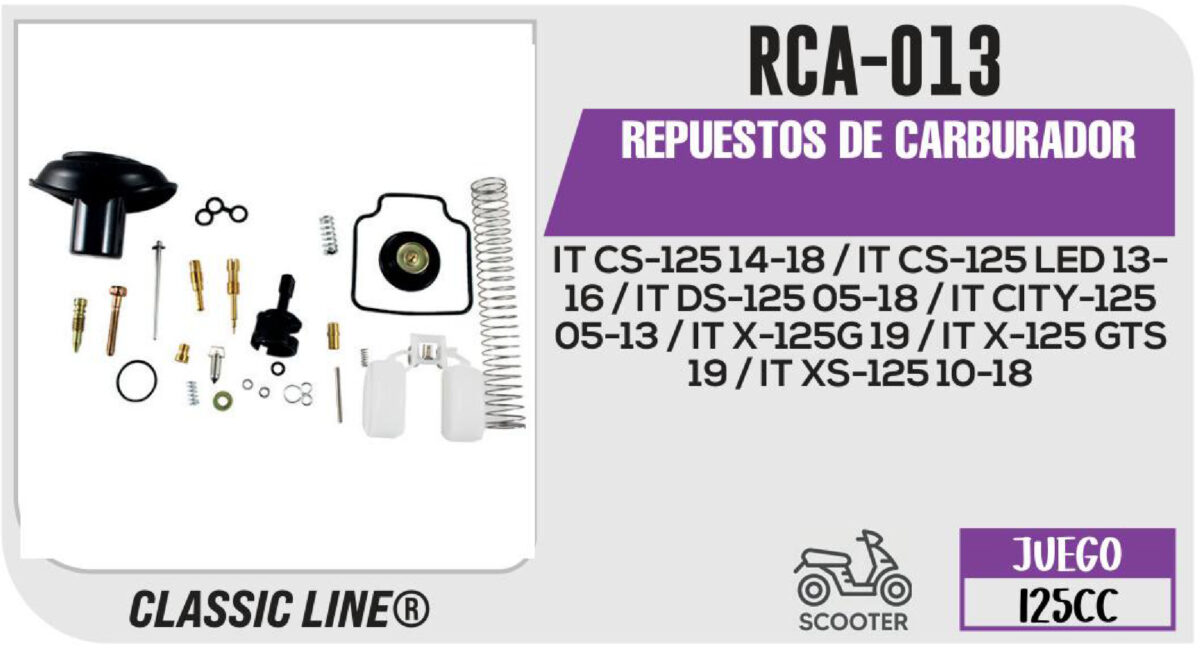 REPUESTOS DE CARBURADOR