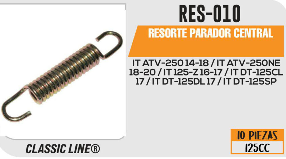 RESORTE PARADOR CENTRAL