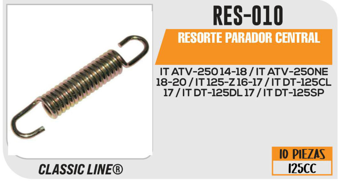 RESORTE PARADOR CENTRAL